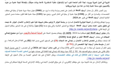 صورة المجلة الجزائرية للاتصال تحقّق إنجازًا تاريخيًا بعد 40 سنة  …